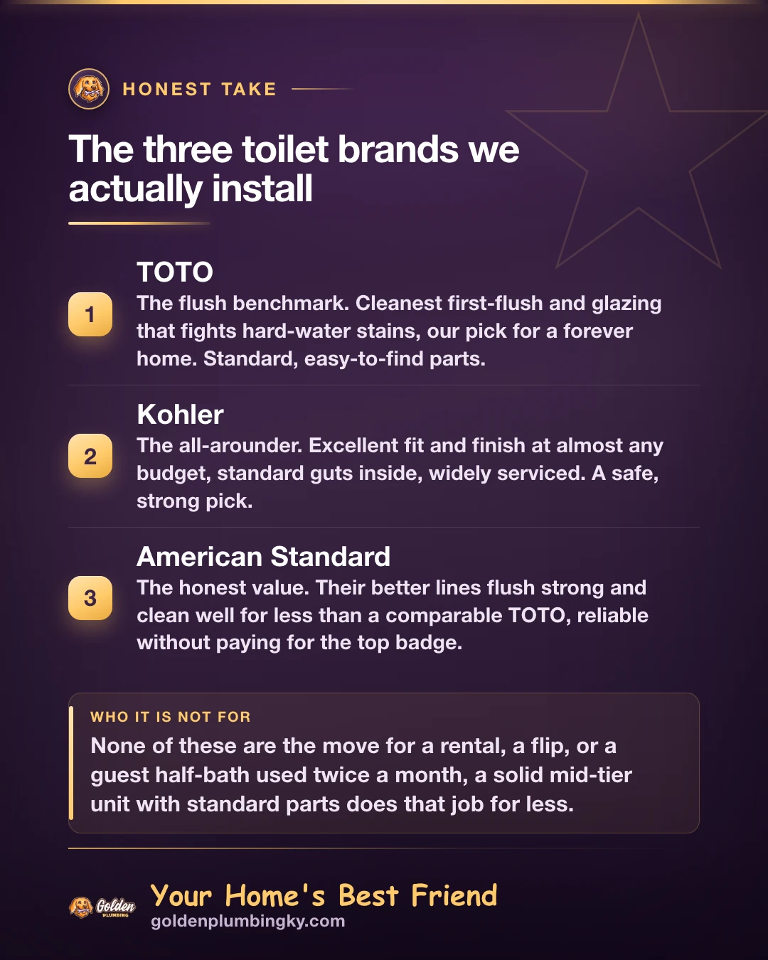 Golden Plumbing recommendation card: The three toilet brands we actually install
