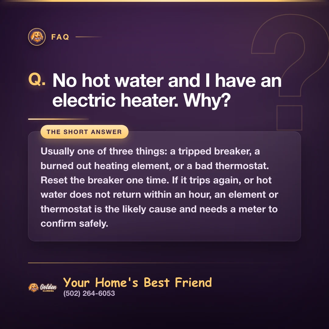 FAQ card: no hot water with an electric heater is usually a tripped breaker, a burned-out heating element, or a bad thermostat