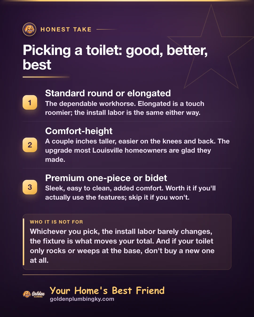 Golden Plumbing recommendation card: Picking a toilet: good, better, best