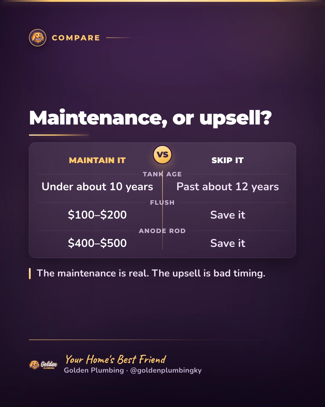 Golden Plumbing card: the two real water heater maintenance jobs, a $100–$200 tank flush and a $400–$500 anode rod replacement, versus the tank age when maintenance stops being worth it